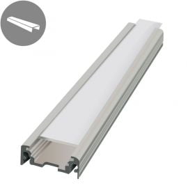 Profilo strisce LED