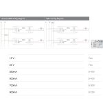 Driver LED DALI e Push 20W 230V dimmerabile - immagine 2