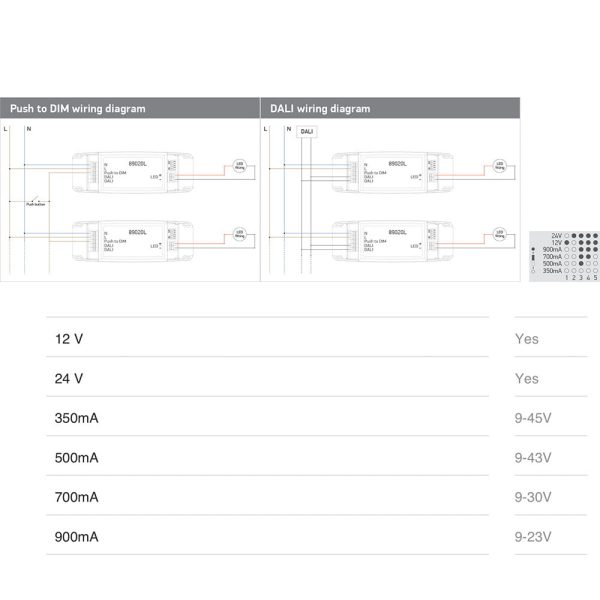 Driver LED DALI e Push 20W 230V dimmerabile - immagine 2