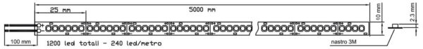 Bobina 5m striscia LED 24V 28W/m CRI97+ - LEDCO - immagine 3