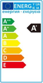 classificazione energetica a+
