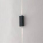 APPLIQUE LED LASER INTEC BI EMISSIONE O MONO EMISSIONE