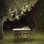 lampadario a sospensione ideal lux catena 5 luci fiesta bianco